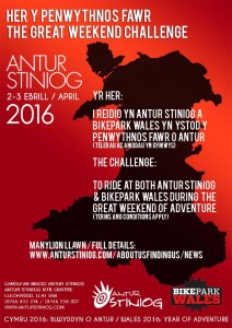 Antur stiniog:BPw